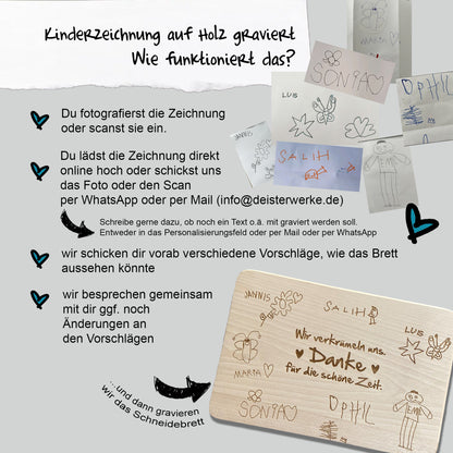 Erklärung wie ein Brett mit Kinderzeichnung entsteht, Ablauf: Kinderzeichnung fotografieren, einscannen, hochladen, wir machen Designvorschläge, stimmen es mit dir ab und gravieren dann nach Freigabe das Brett