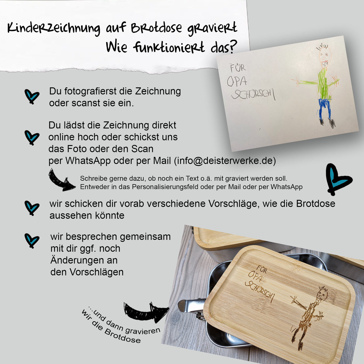Erklärung wie eine Brotdose mit Kinderzeichnung entsteht, Ablauf: Kinderzeichnung fotografieren, einscannen, hochladen, wir machen Designvorschläge, stimmen es mit dir ab und gravieren dann nach Freigabe die Brotdose